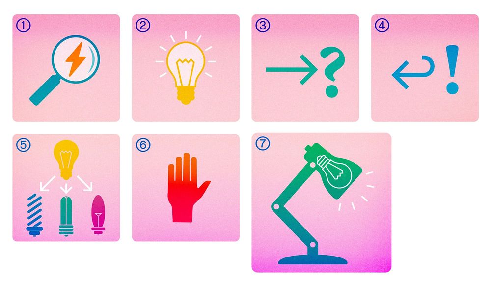 Visualisierung zum Integrativen Entscheiden: Mehrere Symbole wie eine Lupe mit Blitz, eine Glühbirne oder eine erhobene rote Hand, die einen Einspruch symbolisiert.