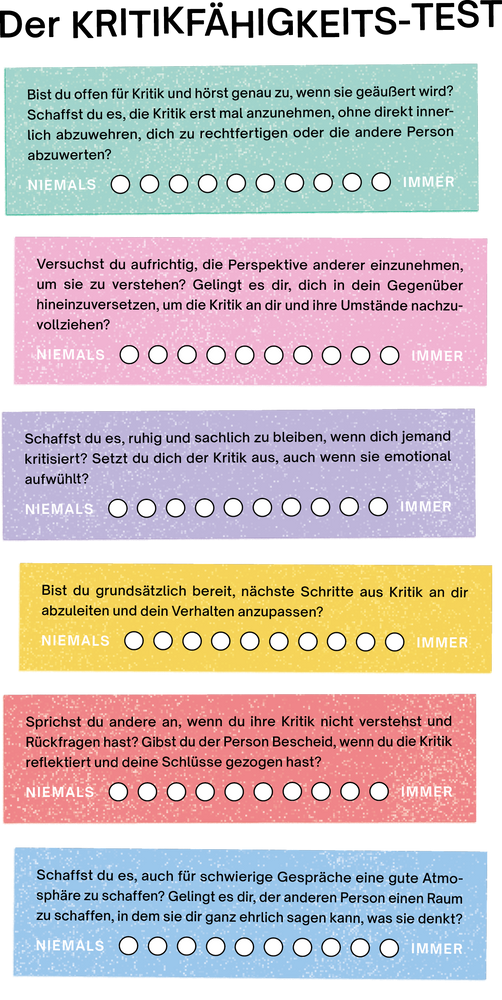 Der Kritikfähigkeitstest besteht aus sechs Reflexionsfragen. 