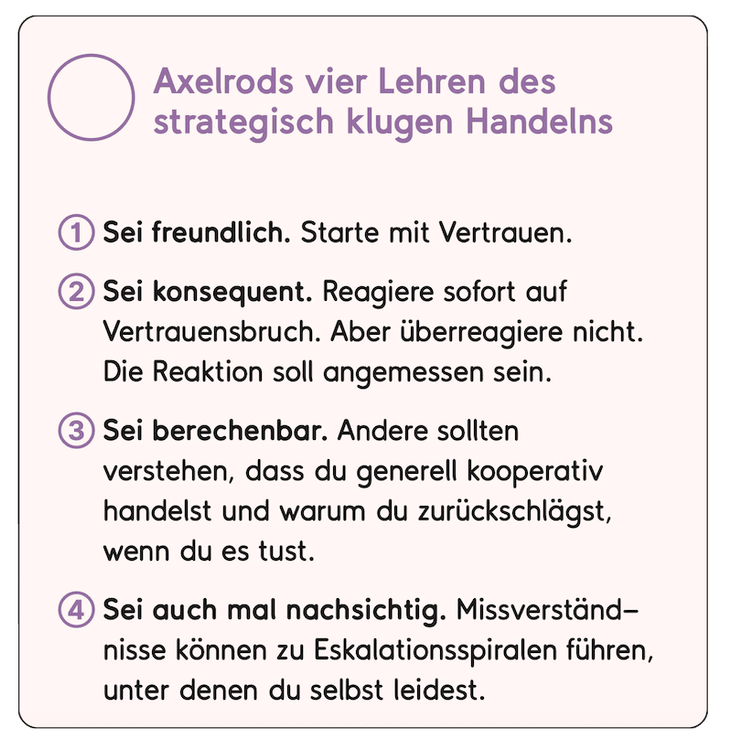 Eine Infografik zu Axelrods viel Lehren des strategisch klugen Handelns (1. Sei freundlich, 2. Sei konsequent, 3. Sei berechenbar, 4. Sei auch mal nachsichtig).